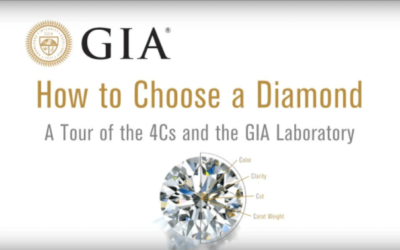 Learn How To Choose a Diamond