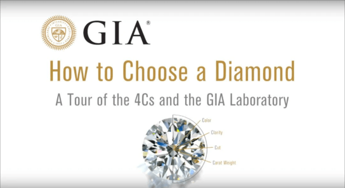 Amazing Wholesale Jewelry - How to Choose a Diamond